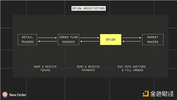 Cosmos 生态 2023 年 5 大预测12 Cosmos 生态 2023 年 5 大预测12