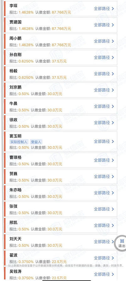 周应波基金经理有哪些基金（周应波天天基金网）