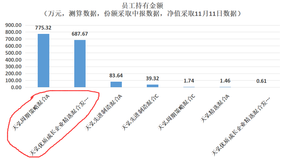 股票型基金排行榜前十名（股票基金排名前十的行业）
