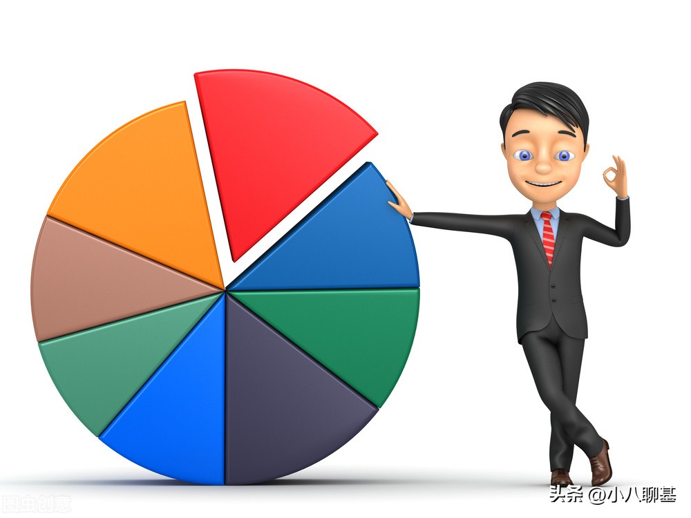 证券投资基金是什么投资方式(证券投资基金是一种什么样的证券投资方式)