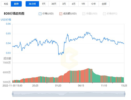 柚子币价格今日行情走势 柚子币价格今日行情美金