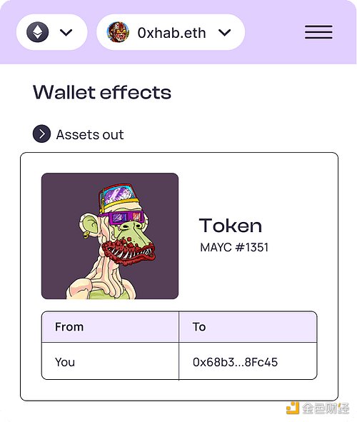 2023年 Web3 数字游民需要了解的六项 To do list3 2023年 Web3 数字游民需要了解的六项 To do list3