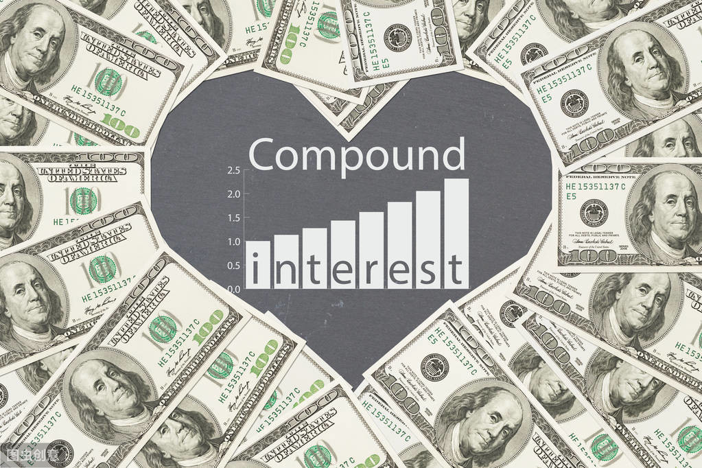 如何买基金赚钱（怎么买基金挣钱）