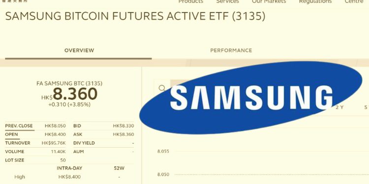 韩国三星香港上架比特币期货ETF！不排除未来推BTC现货基金