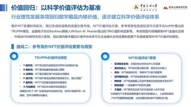 中传与新浪联合发布《价值回归 合规致远：中国数字藏品主流平台创新研究报告》52
