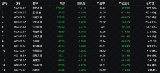 股票账户可以买哪些基金（股票帐户可以买哪些基金）2