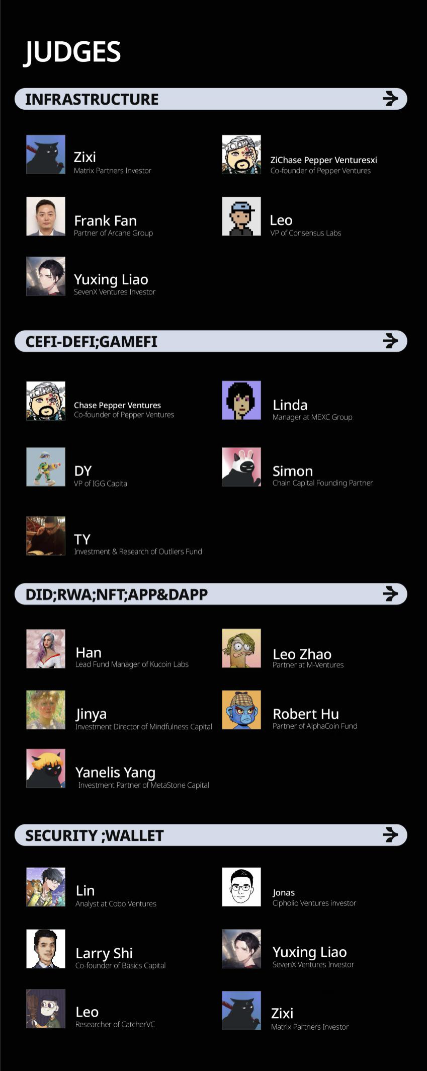 AFFLUX首届Demo Day：汇聚各大赛道近百个Web3早期项目