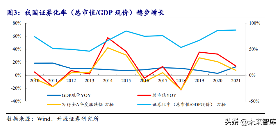 炒股用什么软件好（短线炒股用什么软件好）