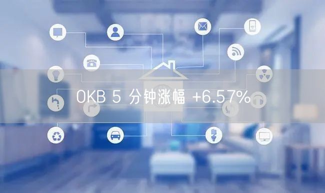 OKB 5 分钟涨幅 +6.57%
