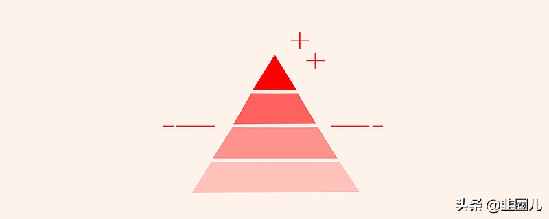 宽基指数基金推荐（好的宽基指数基金推荐）