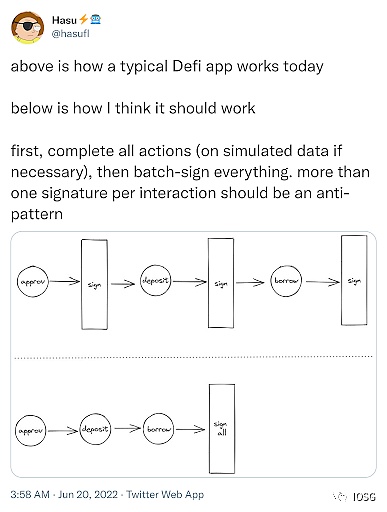 账户抽象会是智能合约钱包的终局吗？4