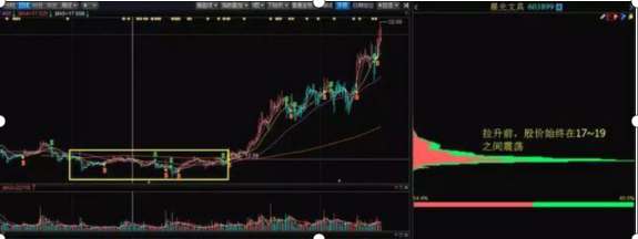 黑马选股器手机版下载(黑马选股器手机版下载安装)8 黑马选股器手机版下载(黑马选股器手机版下载安装)8