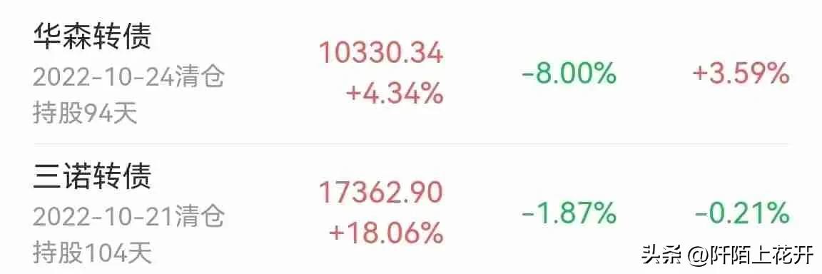 学理财有用吗（普通人学理财有用吗）