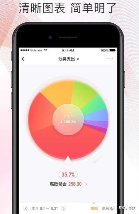 晨星基金网手机版app（晨星网基金网官网手机app下载）
