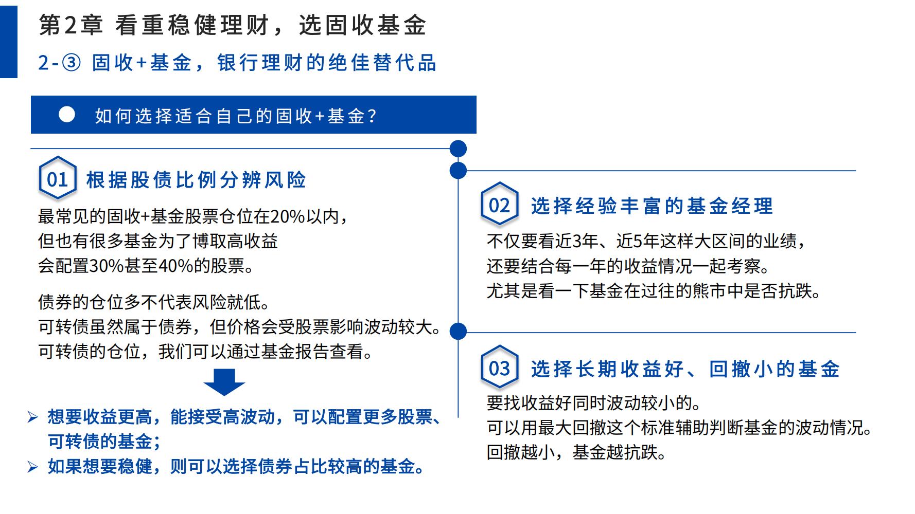 零基础学股票基金（零基础学股票投资）25