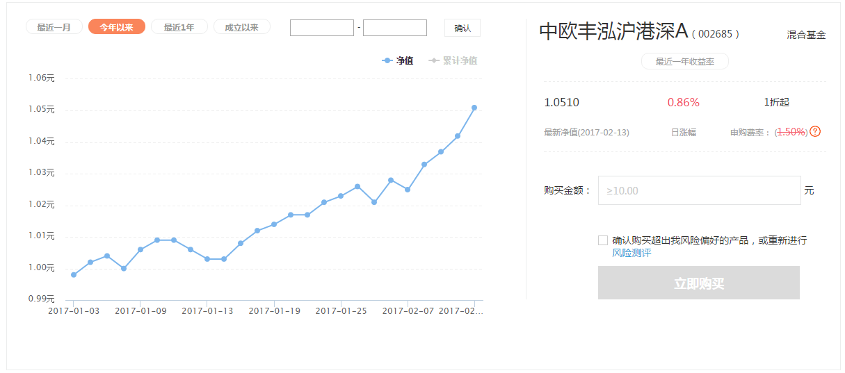 基金亏损了怎么办（基金怎么才算亏损了）