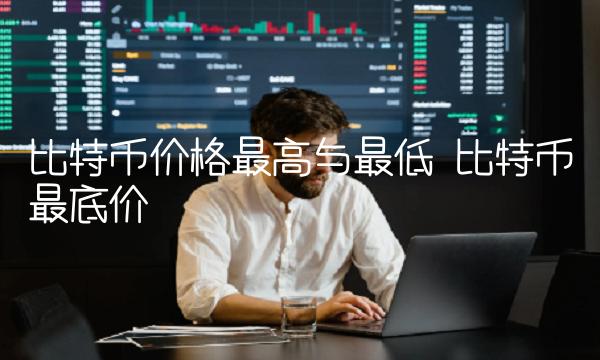 比特币价格最高与最低插图 比特币价格最高与最低