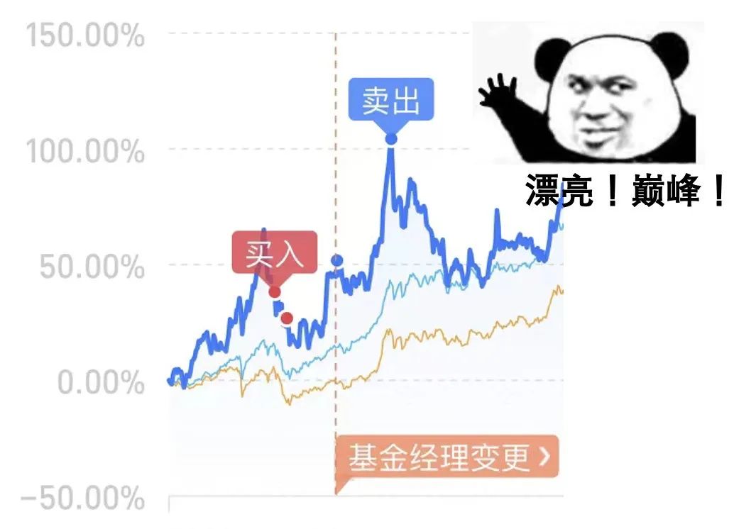 基金天天跌会把钱亏完吗（基金一直下跌,会不会把钱全部亏空）
