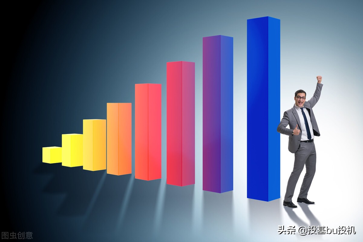 如何选择一个好的基金定投（怎么选一个好的基金定投）