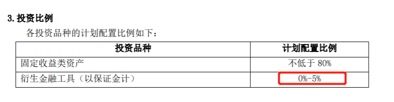 不懂理财的人怎么理财（不懂得理财）