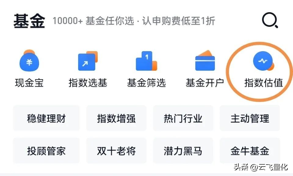 基金估值最准的网站（最准确的基金估值网）