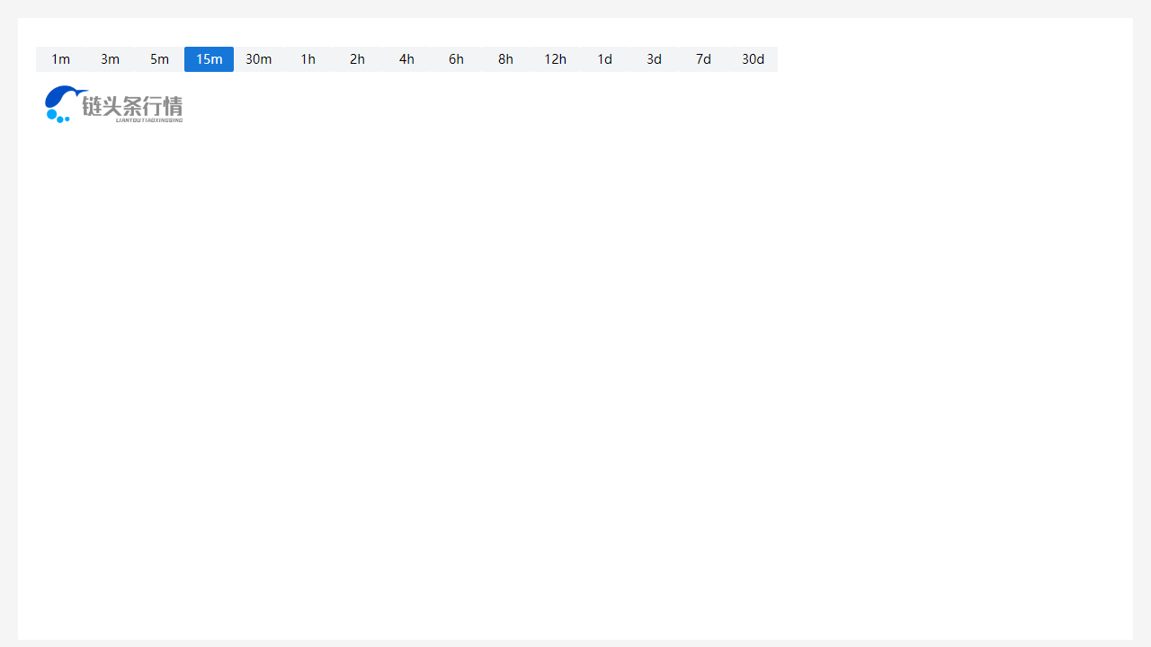 今日SHIB价格_20230107SHIB的价格是多少啊?