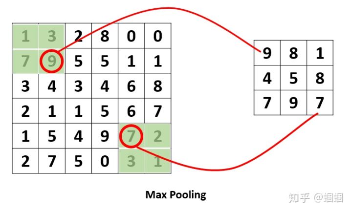 cnn是什么（bbc和cnn是什么）5