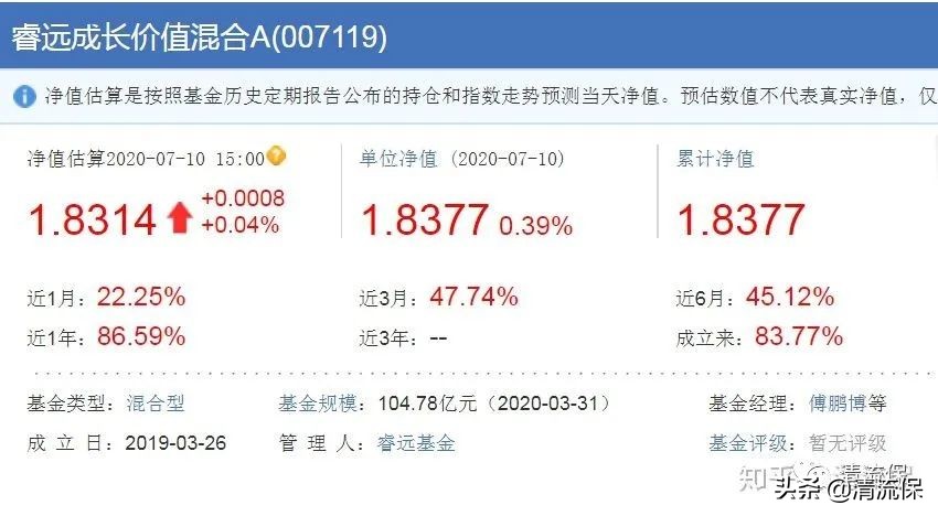 适合长期投资的基金（哪些基金值得长期投资）
