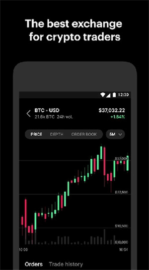 coinbase交易所中文版插图 coinbase交易所中文版