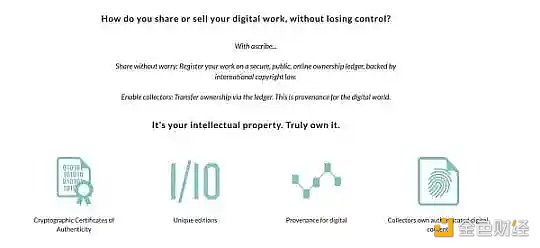 NFT市场简史：从单一专有到百花齐放 跨越10年的NFT交易演变3