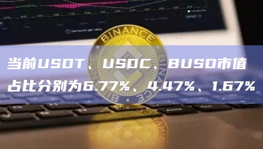 当前USDT、USDC、BUSD市值占比分别为6.77%、4.47%、1.67%