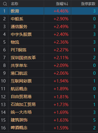 股票几点收盘（德国股票几点收盘）