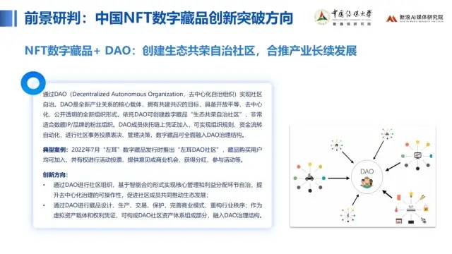 中传与新浪联合发布《价值回归 合规致远：中国数字藏品主流平台创新研究报告》69