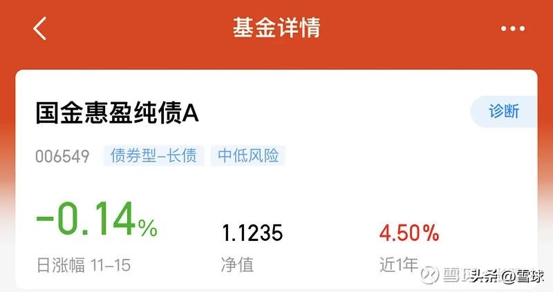 购买债券的方法和技巧（购买债券的方法和技巧是什么）