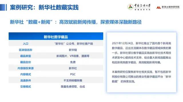 中传与新浪联合发布《价值回归 合规致远：中国数字藏品主流平台创新研究报告》47