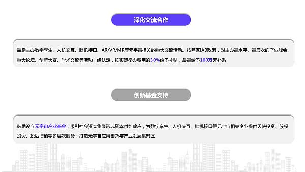 2022年元宇宙政策汇编31