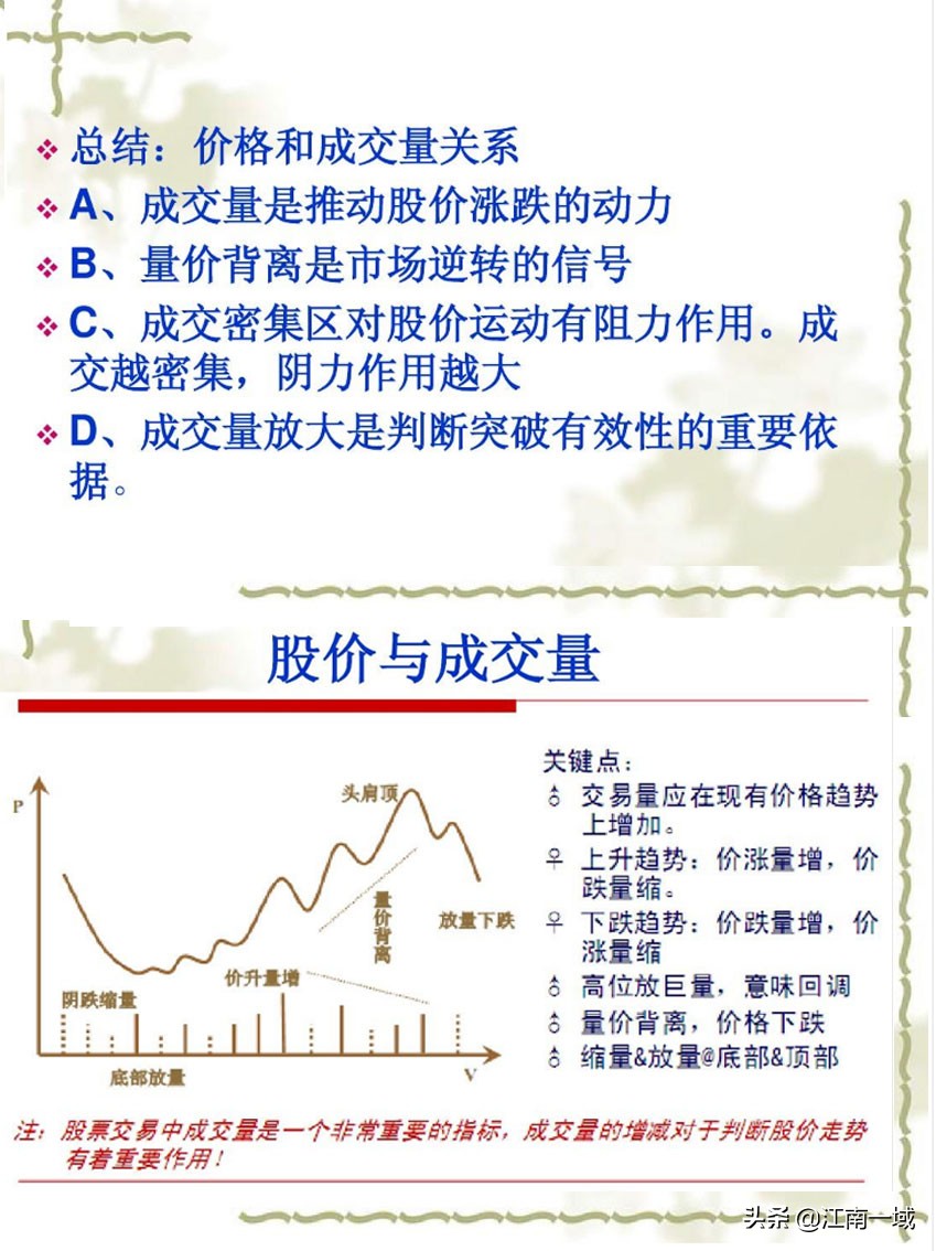 如何炒股（如何炒股票新手入门）