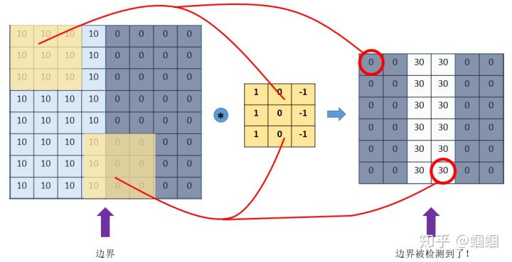 cnn是什么（bbc和cnn是什么）3
