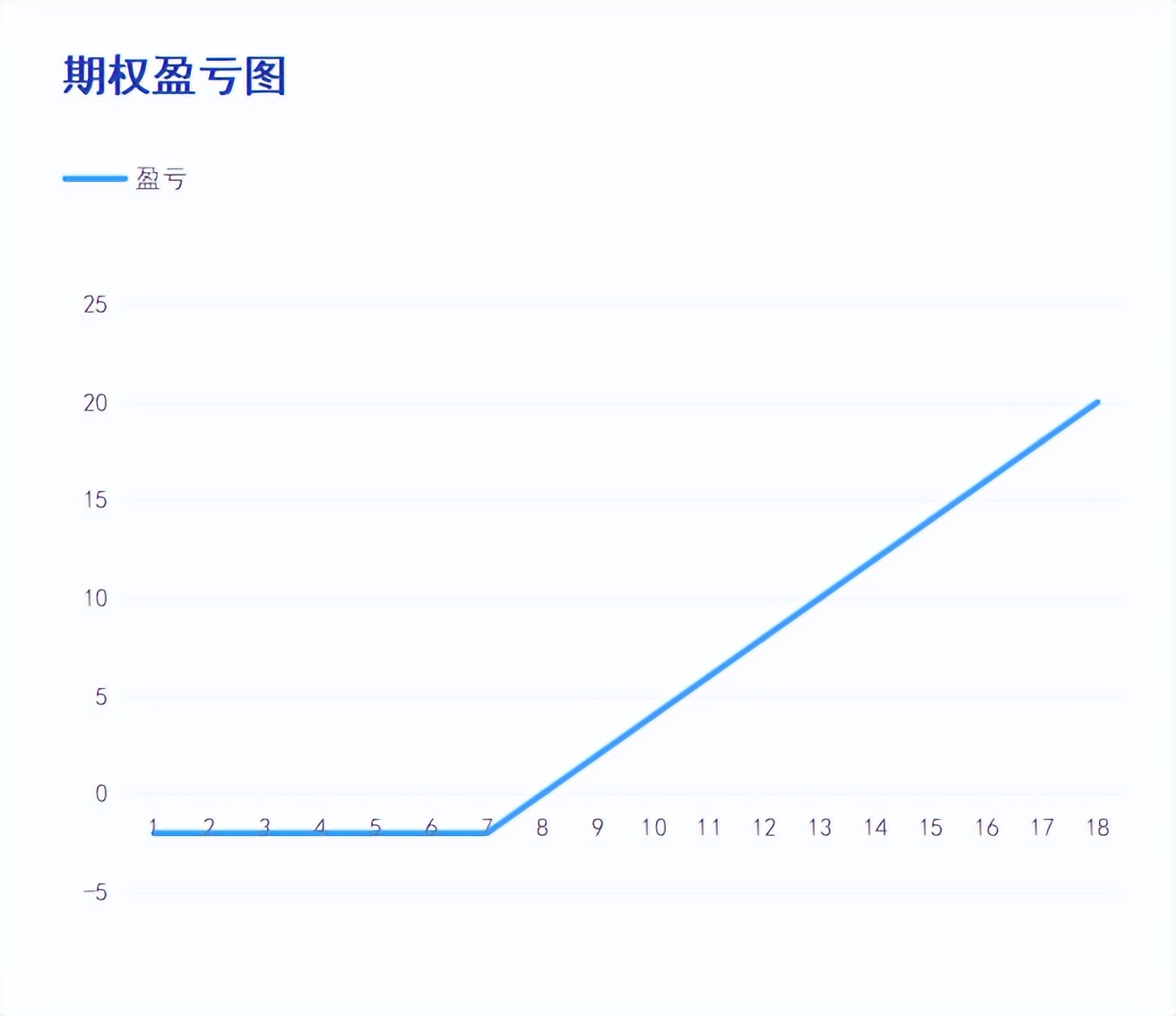 私募基金如何运作盈利（私募基金如何运作盈利模式）