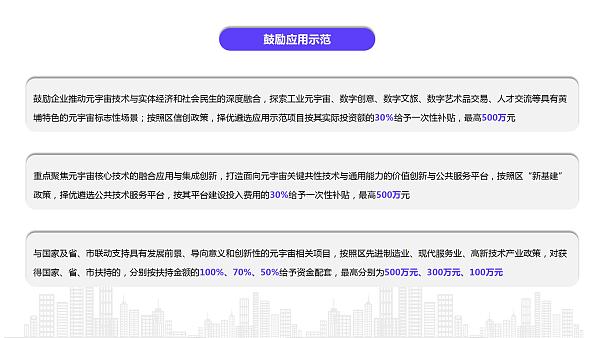 2022年元宇宙政策汇编28