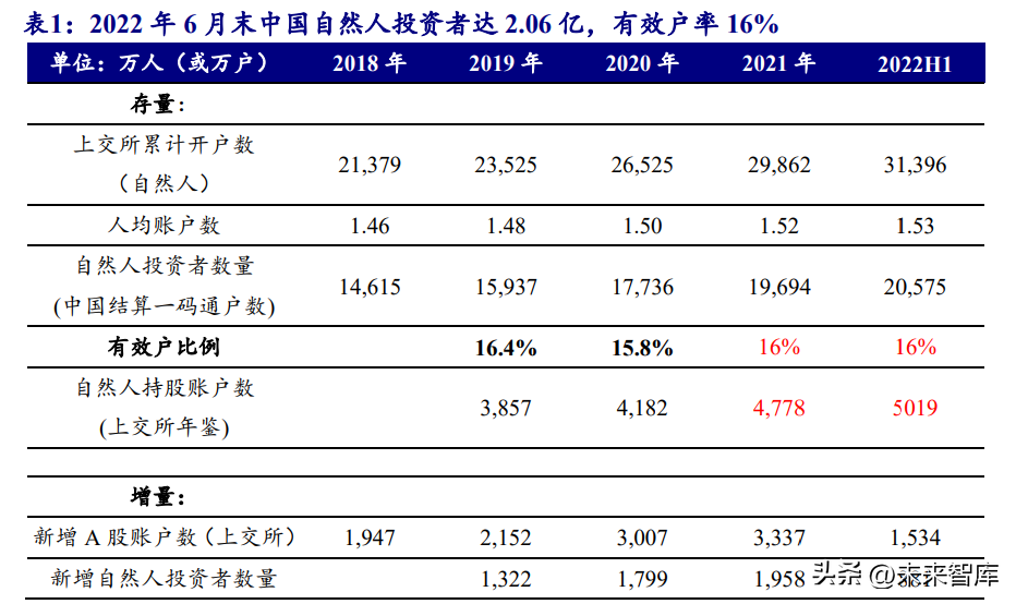 炒股用什么软件好（短线炒股用什么软件好）