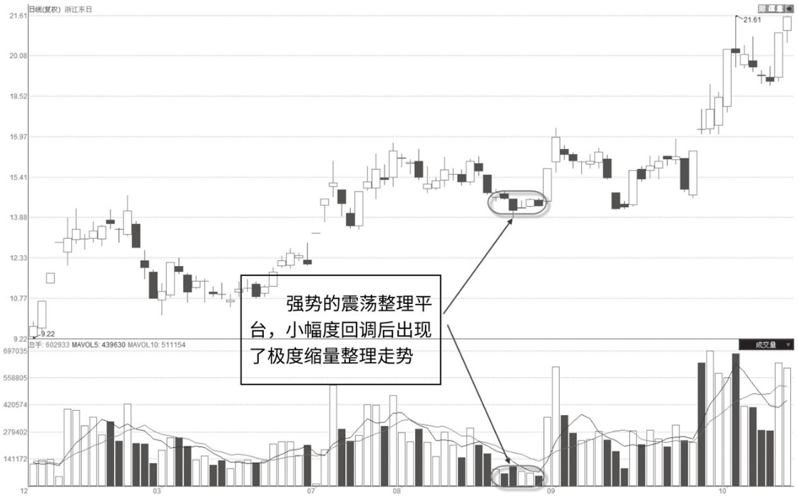 涨停板封不住第二天会大跌吗（没封住涨停板的股票第二天会涨停吗）