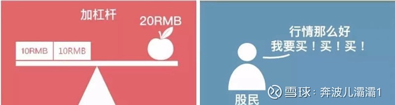 什么叫融资融券（什么叫融资融券余额差值）