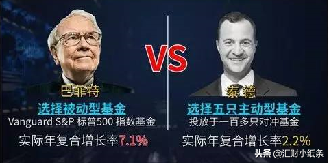 基金是干嘛的（爱心基金是干嘛的）