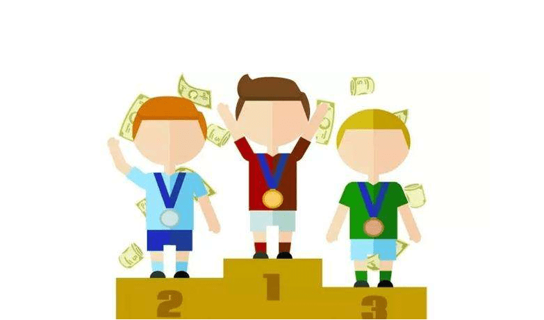 最好的基金分析软件（基金分析用什么软件）