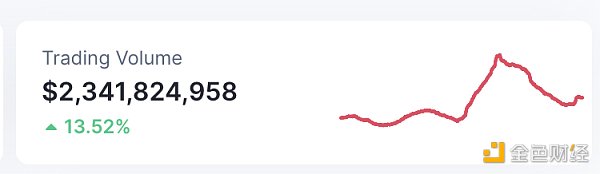 区块链日报 | 美国司法部调查Sabre Labs创始人8