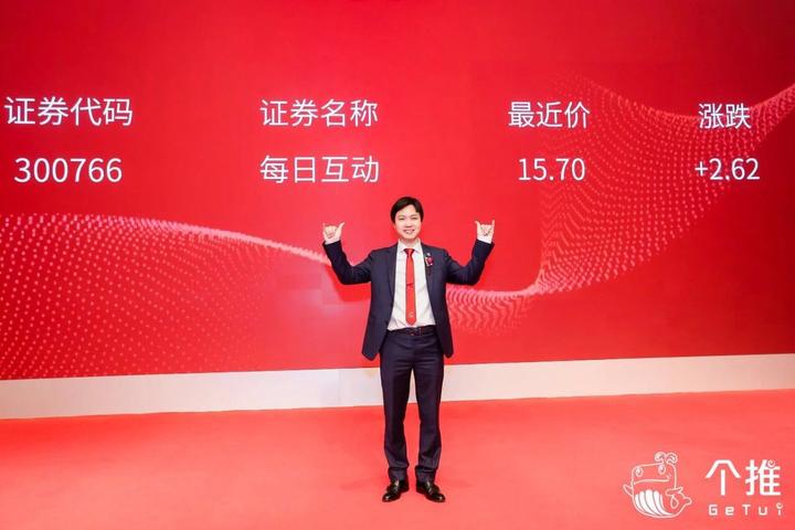 华旦天使投资（华旦天使投资张洁每日互动）