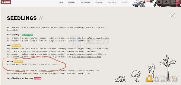 当下的NFT市场是过度杠杆化的「虚假牛市」吗？13