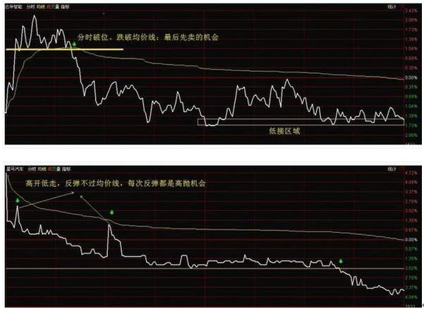 t十0是什么意思啊