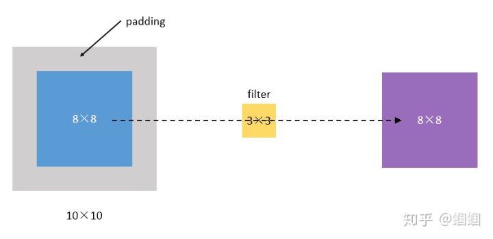 cnn是什么（bbc和cnn是什么）4
